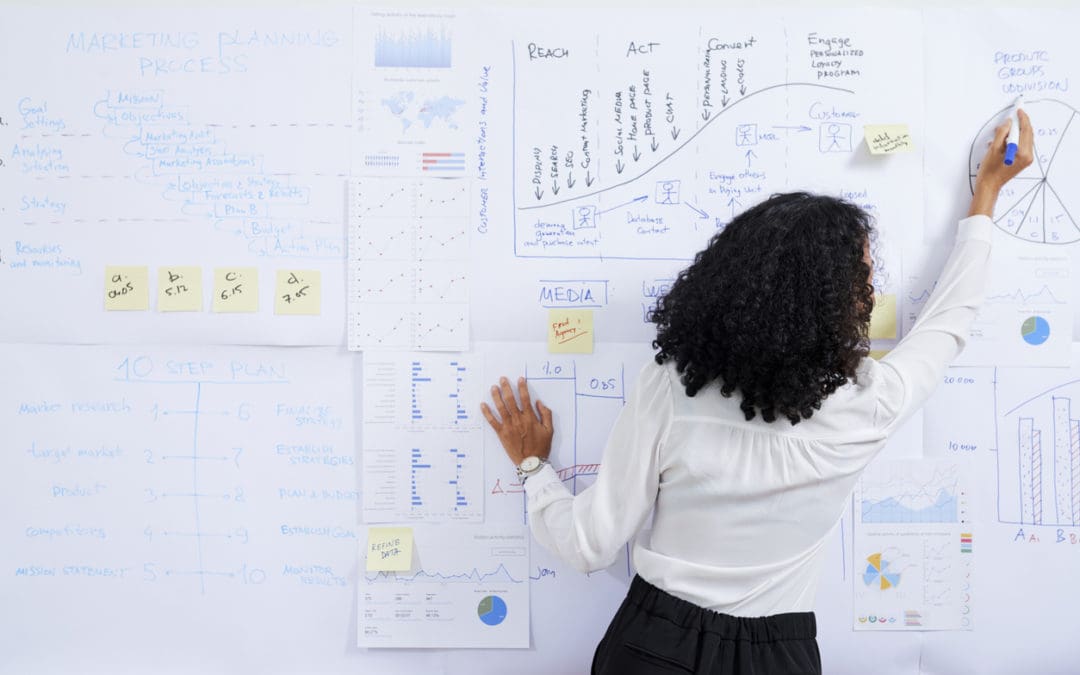 woman developing a trade show business plan at a whiteboard